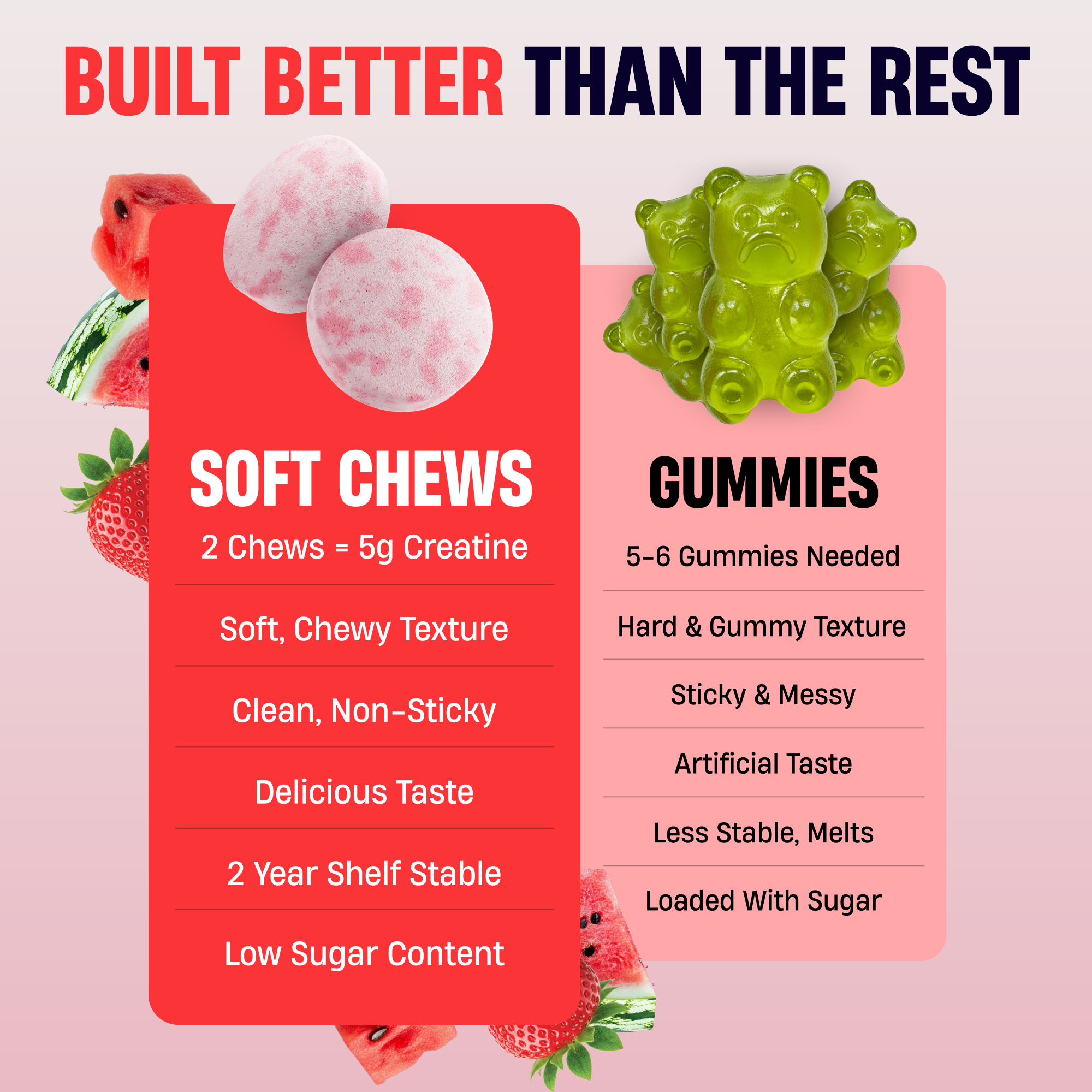 CREATINE_SOFT_CHEWS_BERRY_BLAST_CAROUSEL_4.png
