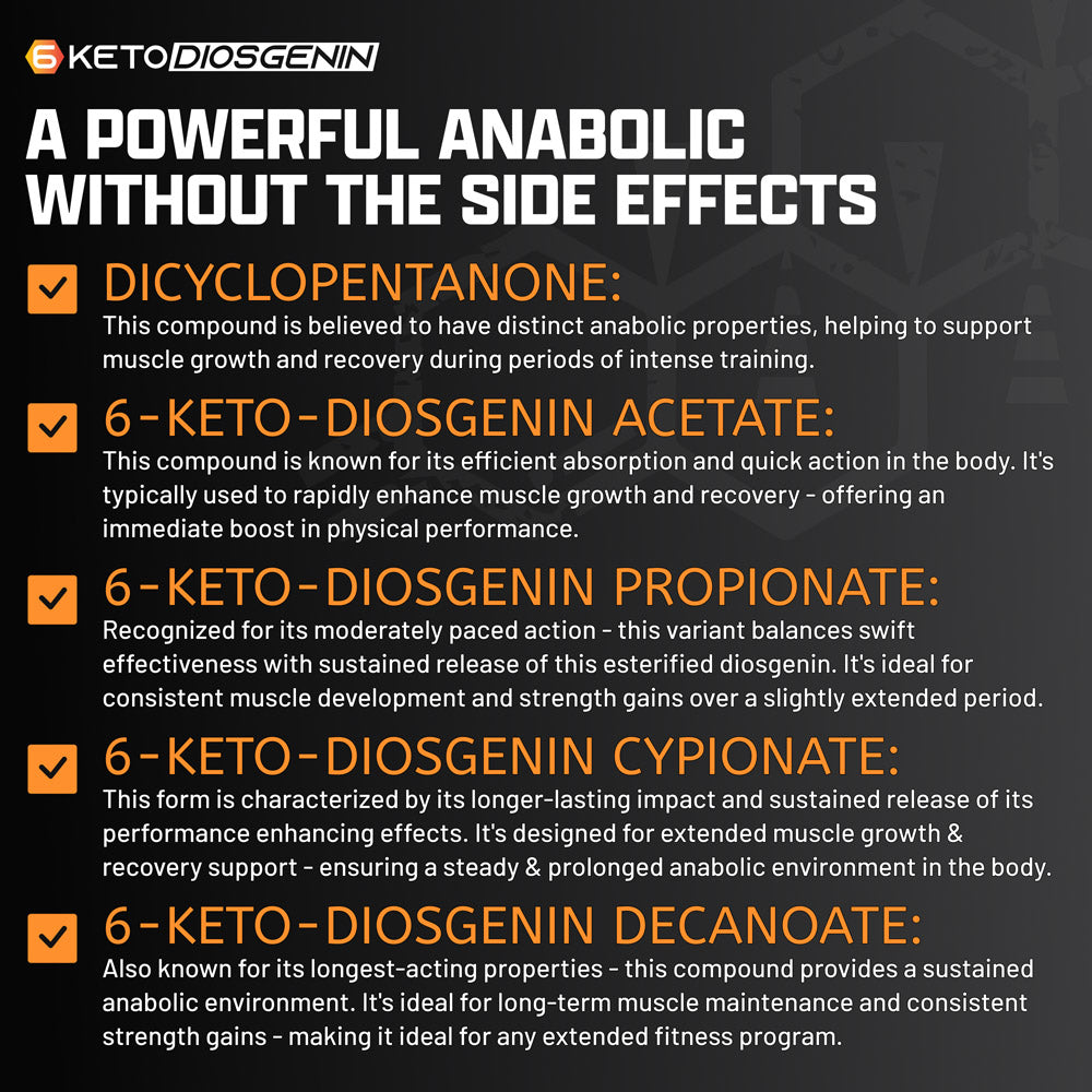 anabol-ripepd-lp-AMAZON-1.jpg